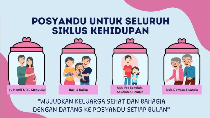 Berita